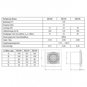 Badlüfter Basis Ø100mm WP-Stecker u. Zugschalter weiss