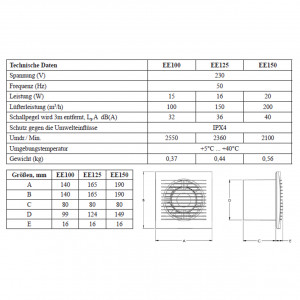 Badlüfter Basis Ø100mm HT-Feuchtesensor u. Nachlauf weiss