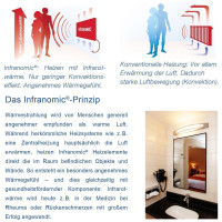 Infrarotheizung Frame-Line ESG Schwarz