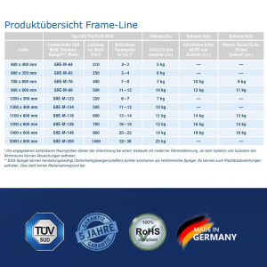 Infrarotheizung Frame-Line Spiegel