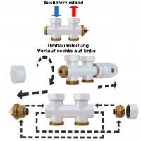 Mittelanschluss-Set Durchgangsform Chrom Armatur+Thermostatregler