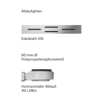 Duschwanne Ardesia Fenstergrau